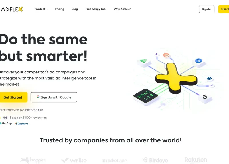 Adflex Ad Intelligence