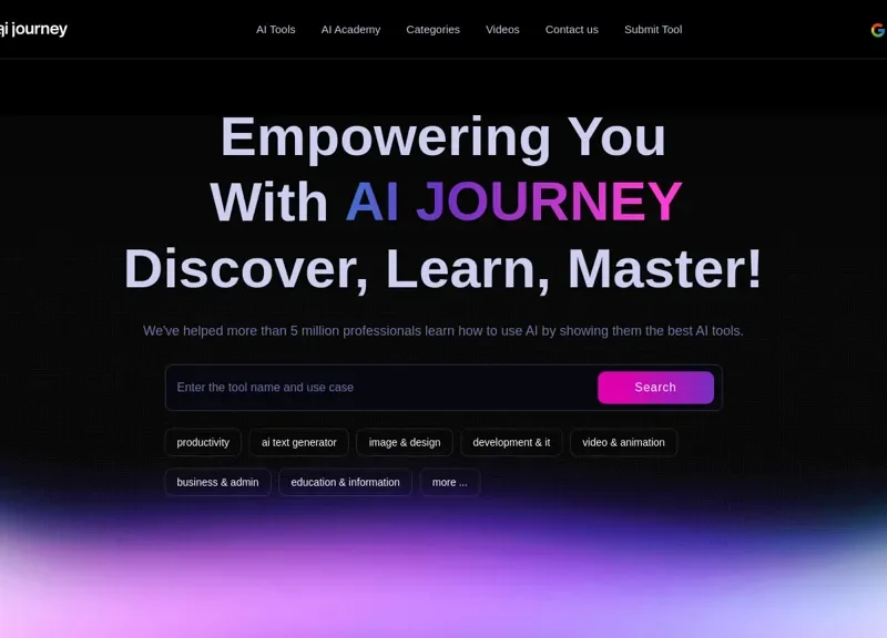 Aijourney