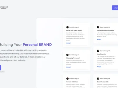 Brand Strategy Kit