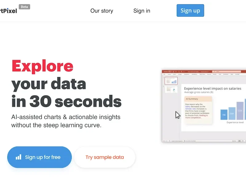 ChartPixel