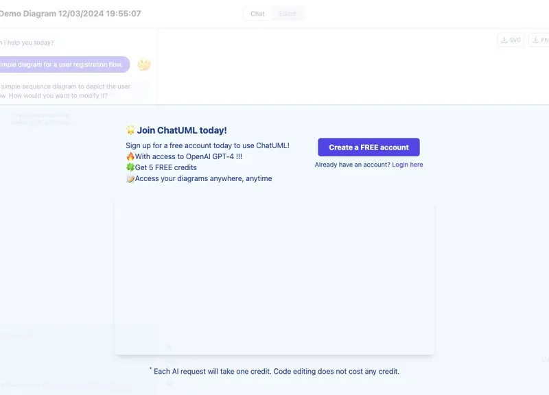 ChatUML