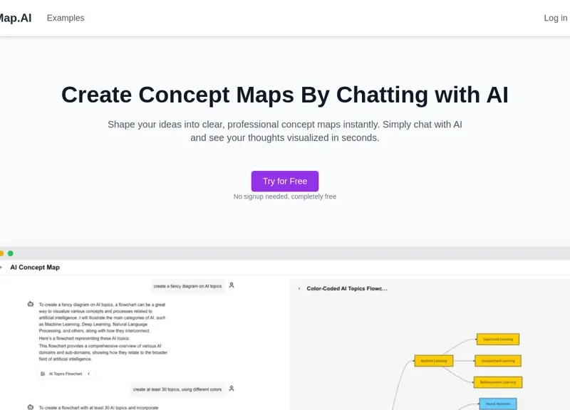 ConceptMap AI