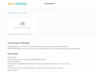 Image2MindMap