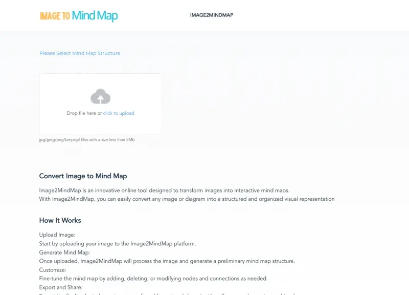 Image2MindMap