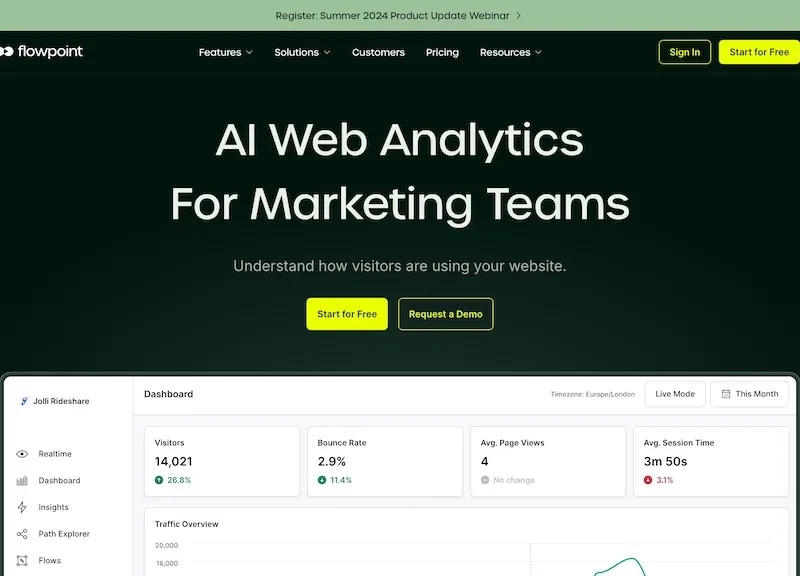 Flowpoint.Ai