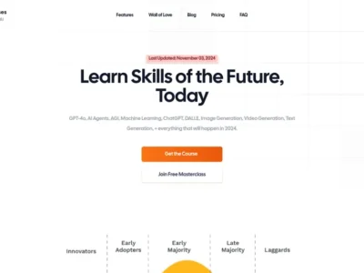 GenAI Courses