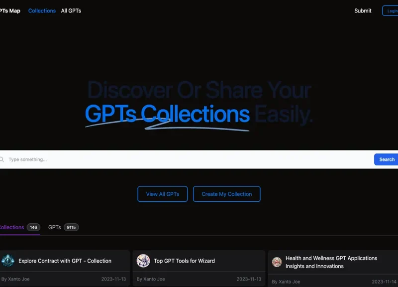 GPTs Map