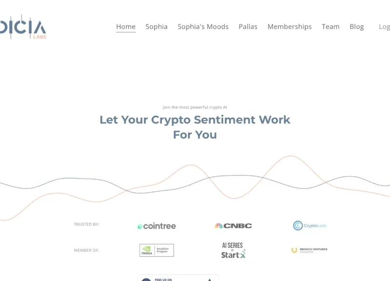 Indicia Labs Platform