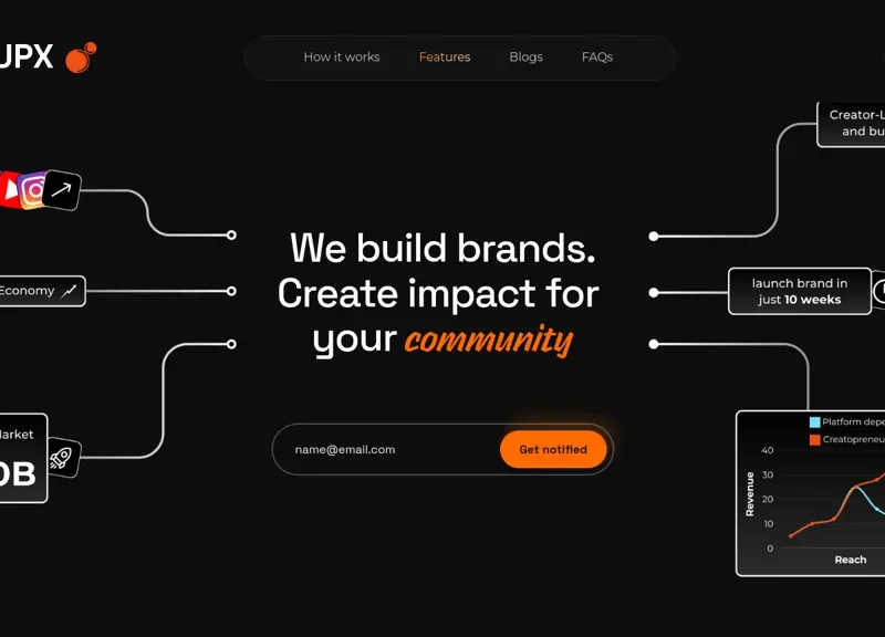 MarkupX Brands
