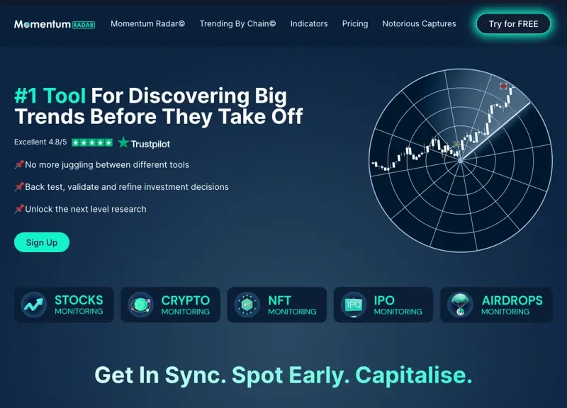 Momentum Radar