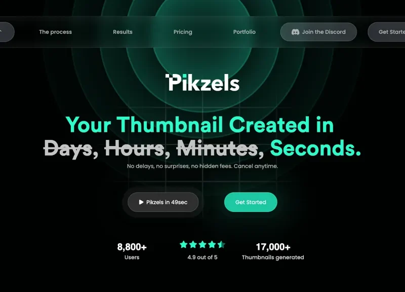 Pikzels AI