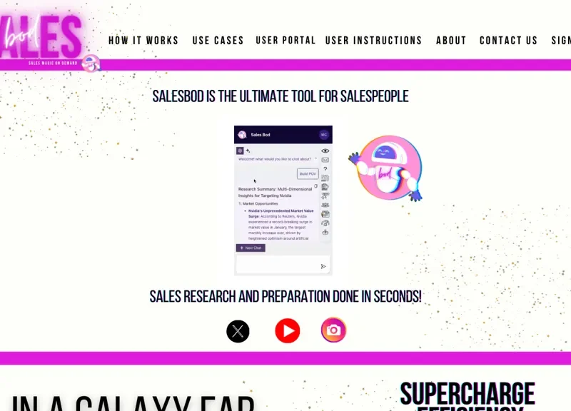 Salesbod.Ai