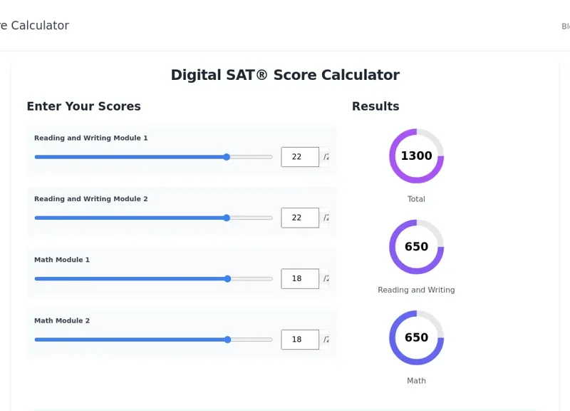 SAT Score Calculator