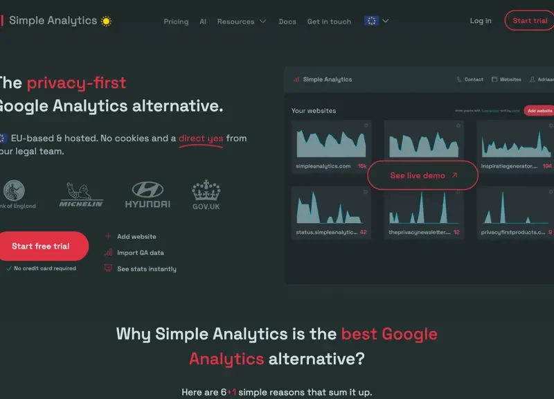 Simple Analytics