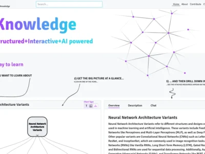 Structurepedia