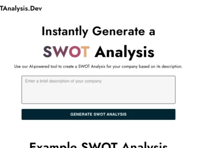 SWOT Analysis