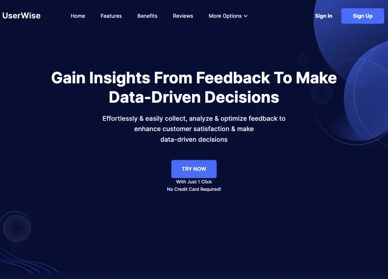 UserWise